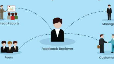 User Feedback Integration: Tips and Strategies for Success